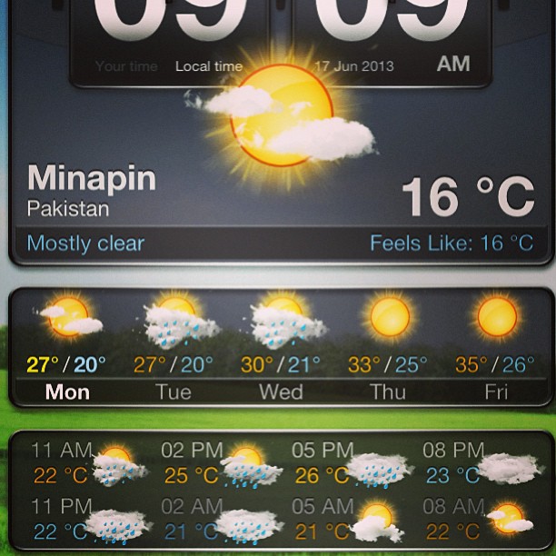 Weather Forecast | Minapin, Northern PAK